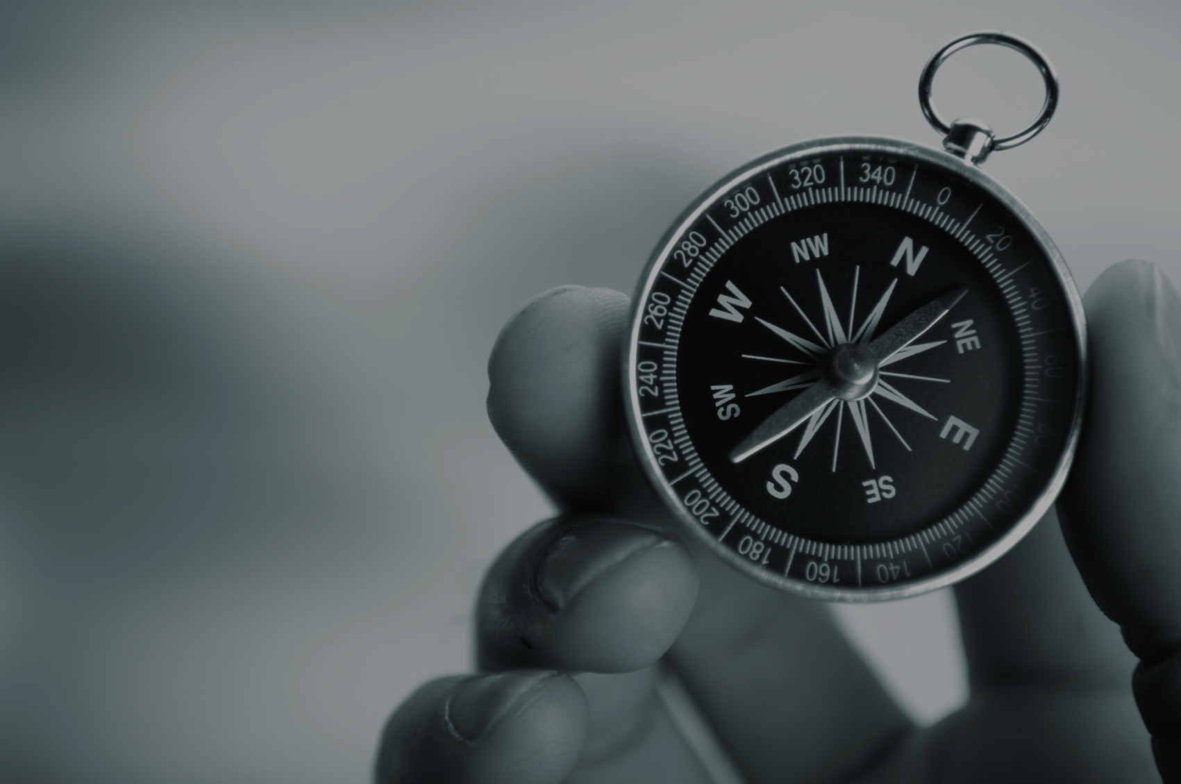Your Compass for achieving ambitions